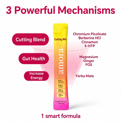 Berberine & Yerba Mate Cutting Mix